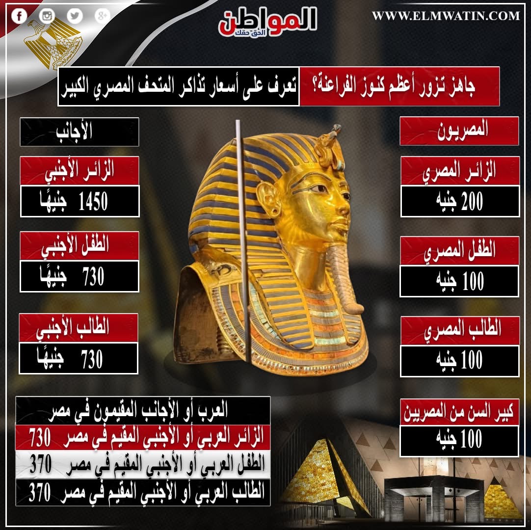 أسعار المتحف المصري الكبير&nbsp;
