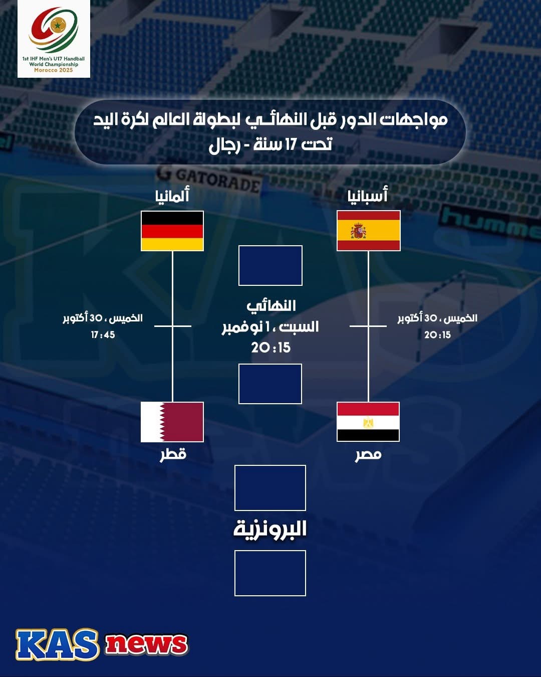 كاس ألعالم