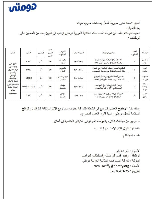 16 فرصة عمل حقيقية للشباب بجنوب سيناء ضمن خطة دعم التنمية