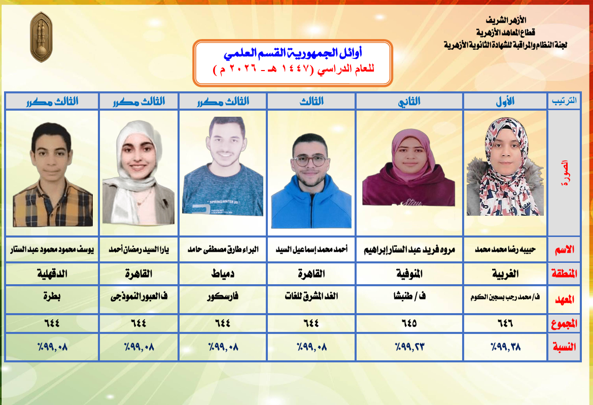 أوائل الجمهورية القسم العلمي