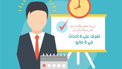 إنفوجرافيك| أبرزها الحكم علي مبارك واغتيال الرئيس الشيشاني... تعرف على 6 أحداث في 9 مايو