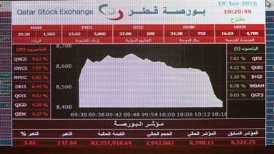 بورصة قطر تهوي جراء التوتر مع الخليج