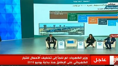 بث مباشر.. جلسة وزيري الكهرباء والبترول على هامش مؤتمر الشباب