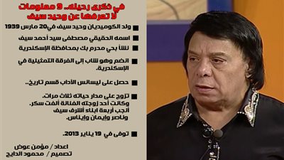في ذكرى رحيله.. 9 معلومات لا تعرفها عن وحيد سيف