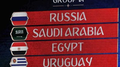 مجموعة مصر في كأس العالم.. سقوط المستضيف وتعادل السعودية وأوروجواي تنذر الجميع