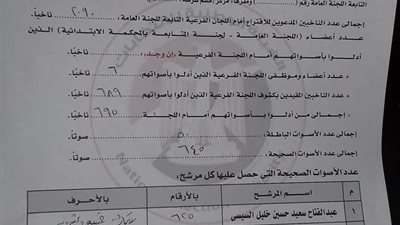 السيسي يحصل على 1330 وموسي يحصل على 34 بلجنتي 