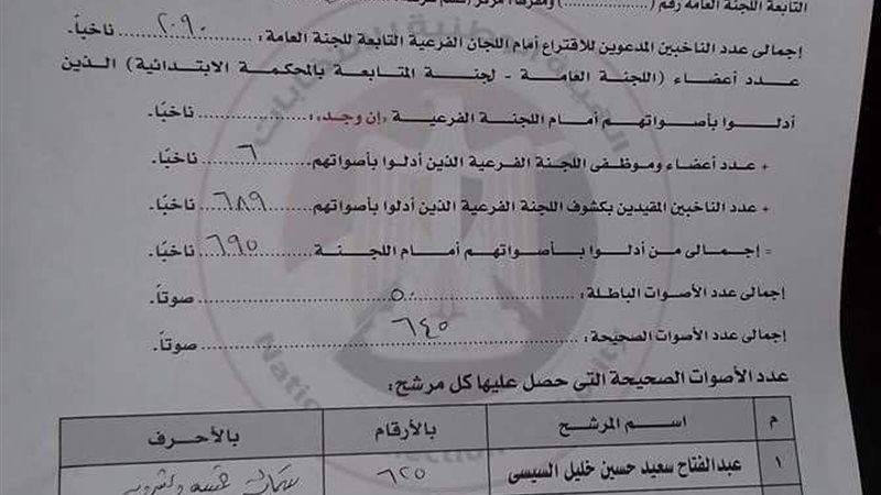 نتائج بدهل بسمسطا