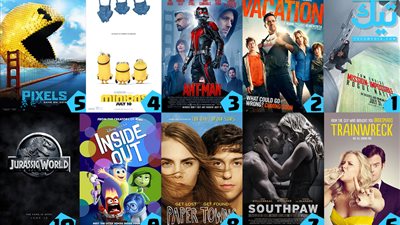 إيرادات خرافية لفيلم 