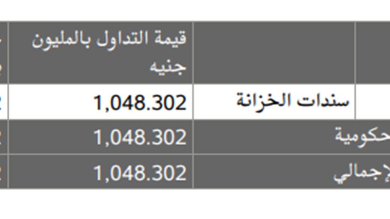 سندات 