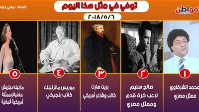 إنفوجراف| توفي في مثل هذا اليوم.. أبرزهم 
