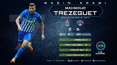تريزيجيه يتوج بجائزة أفضل لاعب في مباراة قاسم باشا وطرابزون سبور