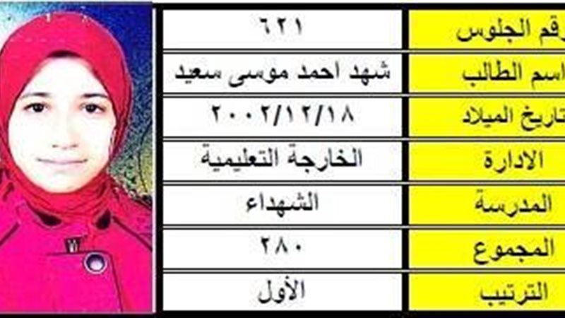 نتيجة الاعدادية-الوادي