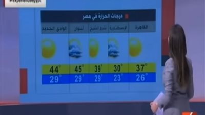 فيديو| الأرصاد الجوية.. الجو حار على القاهرة.. والعظمى تسجل 37