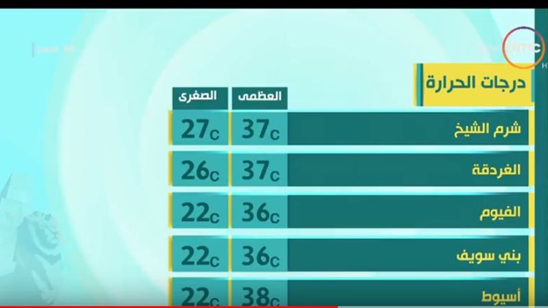 حالة الطقس 