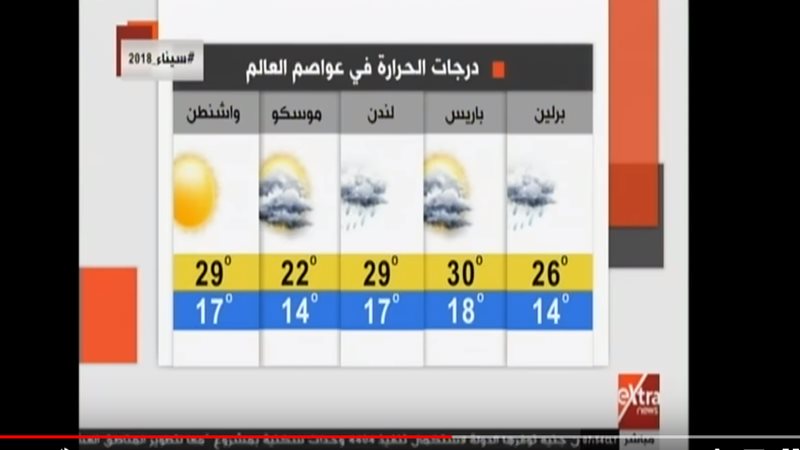 حالة الطقس