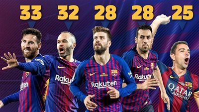 ليونيل ميسي يدخل التاريخ مع برشلونة
