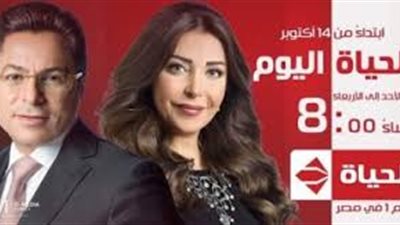 الليلة| تاريخ العلاقات المصرية الروسية في برنامج 