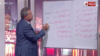 بالسبورة والقلم .. توفيق عكاشة يشرح عوامل بناء وفشل الأمم 