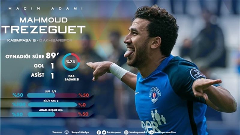 تريزيجيه 