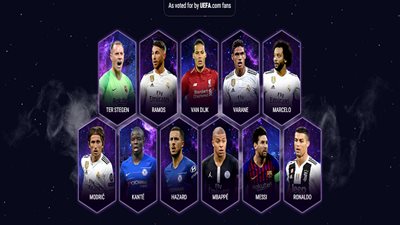 الاتحاد الأوروبي يعلن عن التشكيل الأفضل في 2018.. غياب محمد صلاح