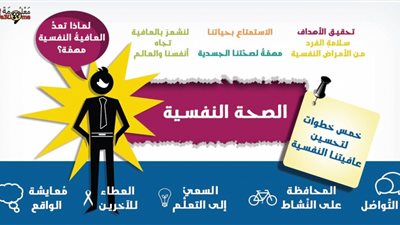 بهذه الخطوات.. حافظي على صحتك النفسية