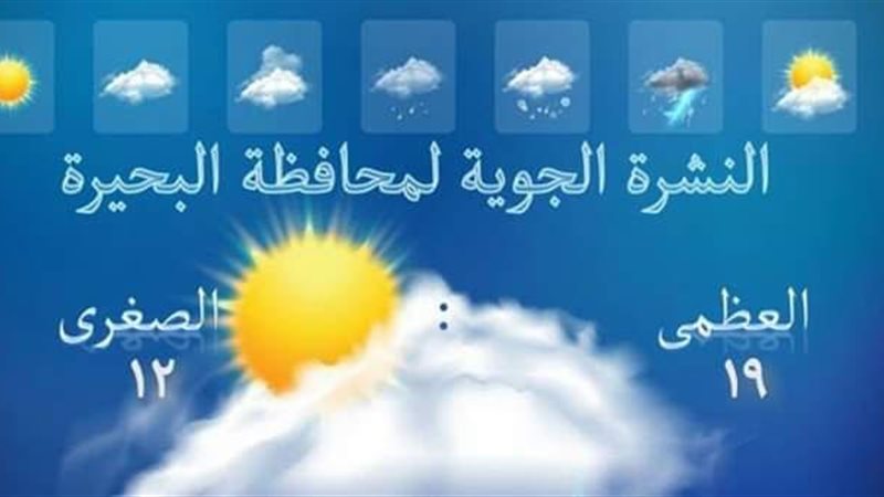 توقعات هيئة الارصاد