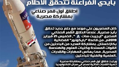 «إيجيبت سات A».. منجز حضاري جديد بأيدٍ مصرية