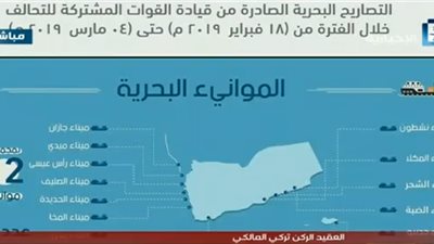 بث مباشر| المؤتمر الصحفي للمتحدث باسم التحالف العربي