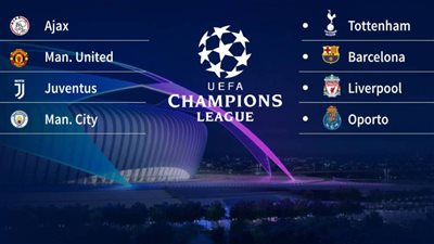 مواجهات نارية في قرعة ربع نهائي دوري أبطال أوروبا 2019