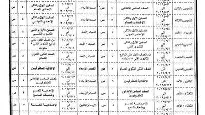 ننشر الخريطة الزمنية لامتحانات آخر العام لجميع المراحل التعليمية بالبحيرة