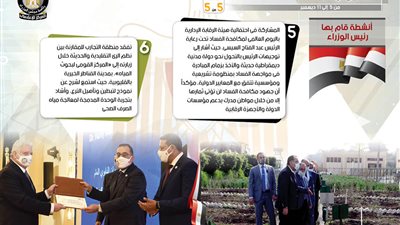 بالإنفو جراف.. الحصاد الأسبوعي لمجلس الوزراء خلال الفترة من 5 ديسمبر إلى 11 ديسمبر2020