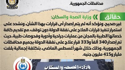 الحكومة تنفي اصدار قرار بالغاء العلاج على نفقة الدولة بمختلف محافظات الجمهورية