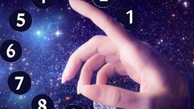 شخصية مواليد 12 يناير في علم الأرقام.. تتعامل بصدق