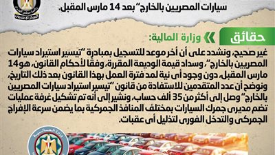 الحكومة تنفي مدة فترة العمل بقانون استيراد سيارات المصريين بالخارج