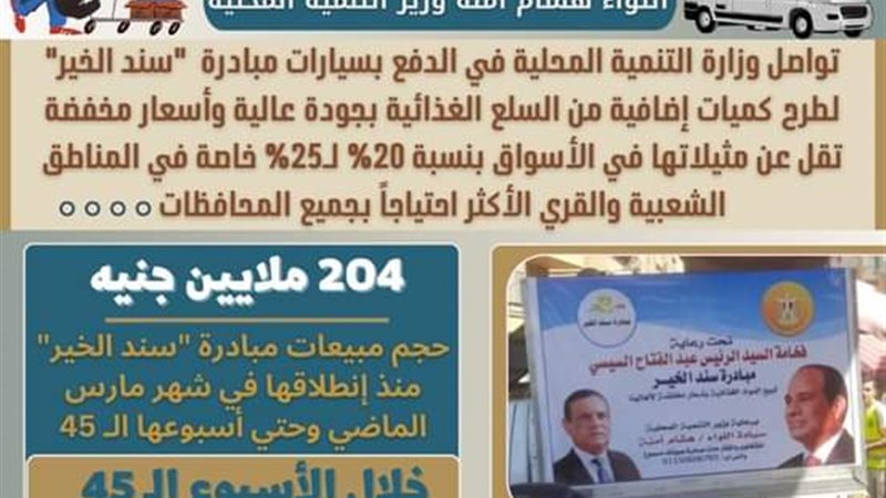 التنمية المحلية توفغر