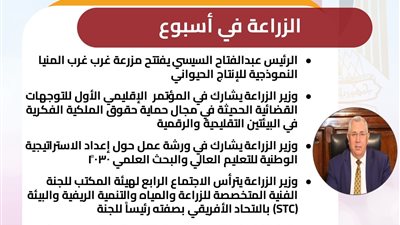 الحصاد الأسبوعي لـ وزراة الزراعة في كافة المحافظات