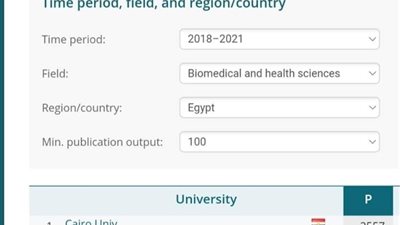 جامعة الزقازيق تحقق قفزة نوعية في التصنيف العالمي للجامعات