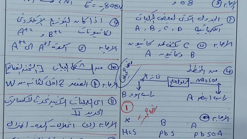 امتحان الكيمياء ثانوية