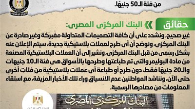 البنك المركزي ينفي شائعة تصميم عملة بلاستيكية جديدة من فئة الـ 50 جنيهاً