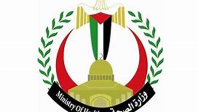 8005 شخص.. حصيلة شهداء القصف الإسرائيلي على قطاع غزة حتى الآن