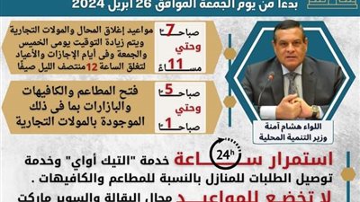 وزير التنمية المحليه يوجه المحافظات بتطبيق المواعيد الصيفية لفتح وغلق المحال العامة بكل قوة وحزم وتكثيف الحملات الرقابية المفاجئة