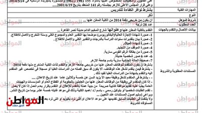 مستند.. «الأزهر» تقرر تعيين 160 خريج من دفعة 2014
