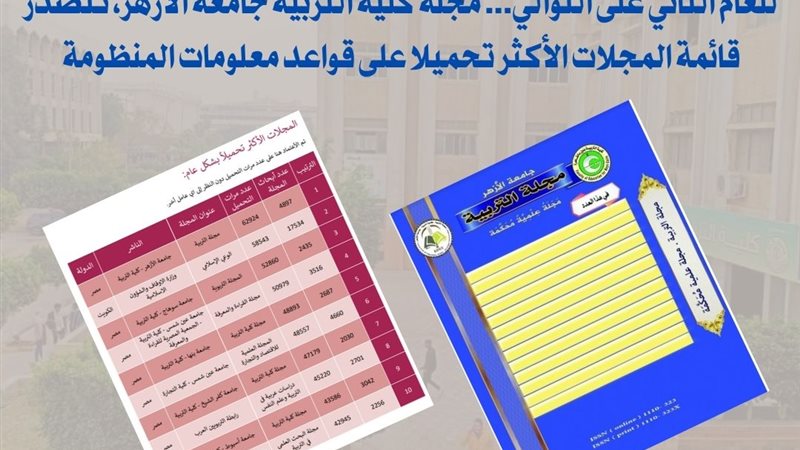 ارشيفية