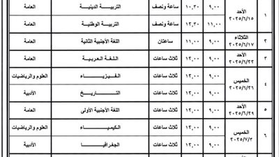 وزير التربية والتعليم يعتمد جدول امتحانات شهادة إتمام الثانوية العامة للدور الأول 2025