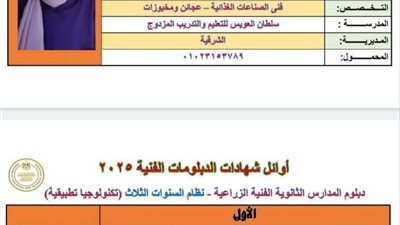 لتفوقهم الدراسي ...محافظ الشرقية يُهنئ أوائل شهادات الدبلومات الفنية بالمحافظة.