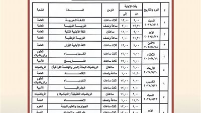 وزير التربية والتعليم يعتمد جدول امتحانات شهادة إتمام الثانوية العامة 