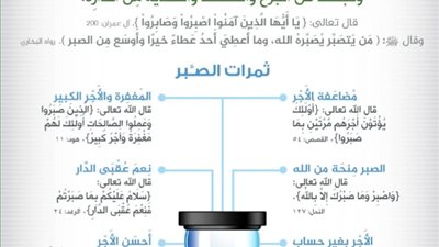 تعلم خلق الصبر واحصل على القوة والثبات في مواجهة التحديات 