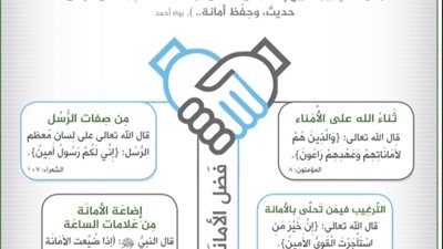  الأمانة: سر الثقة الذي يساهم في بناء المجتمع وتحقيق الاستقرار والتنمية 