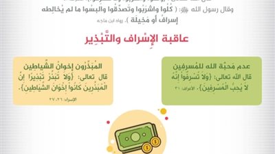الإسراف والتبزير: كيف يؤثران علي مستقبلك المالي وعواقبهما علي المجتمع والبيئة 