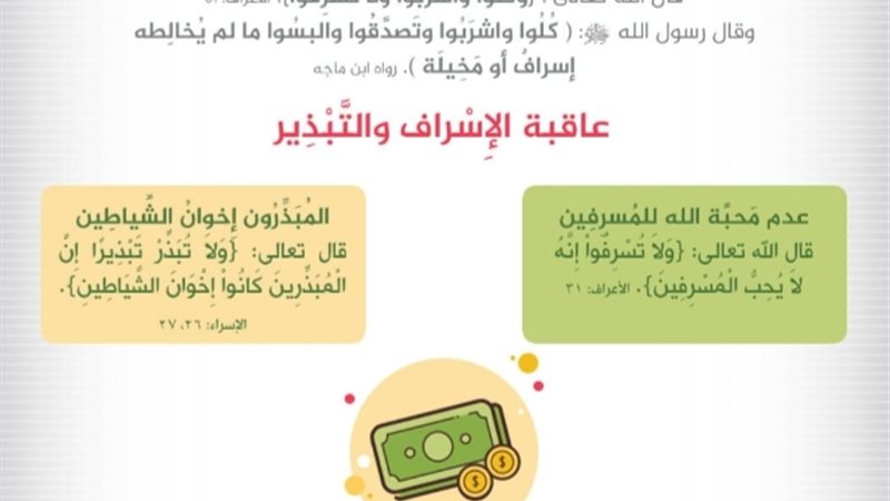 الإسراف والتبزير
